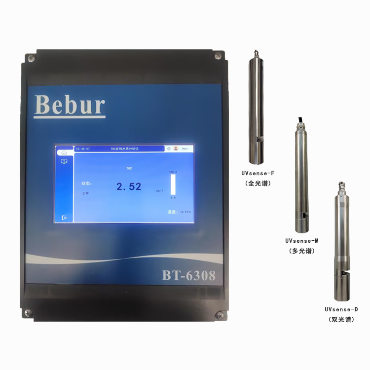 UV法TOC在線分析儀