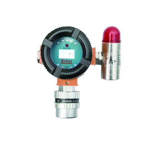 在線式可燃?xì)怏w檢測儀