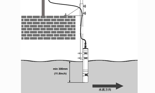 Vertical installation method of the full-spectrum ozone analyzer